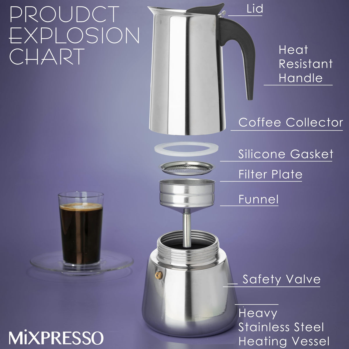 Mixpresso Greca built-in filter reduces waste without paper filters.