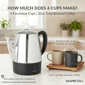 Mixpresso percolator BPA-free interior prevents plastic flavors at coffee contact.
