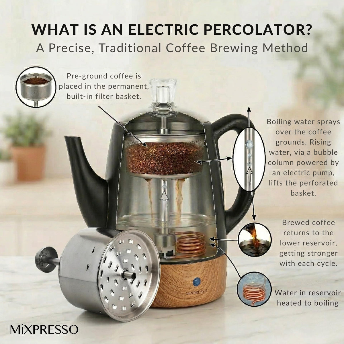 Mixpresso percolator on-counter ready to brew