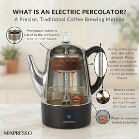 Mixpresso small electric percolator transparent knob close-up showing control during brewing.
