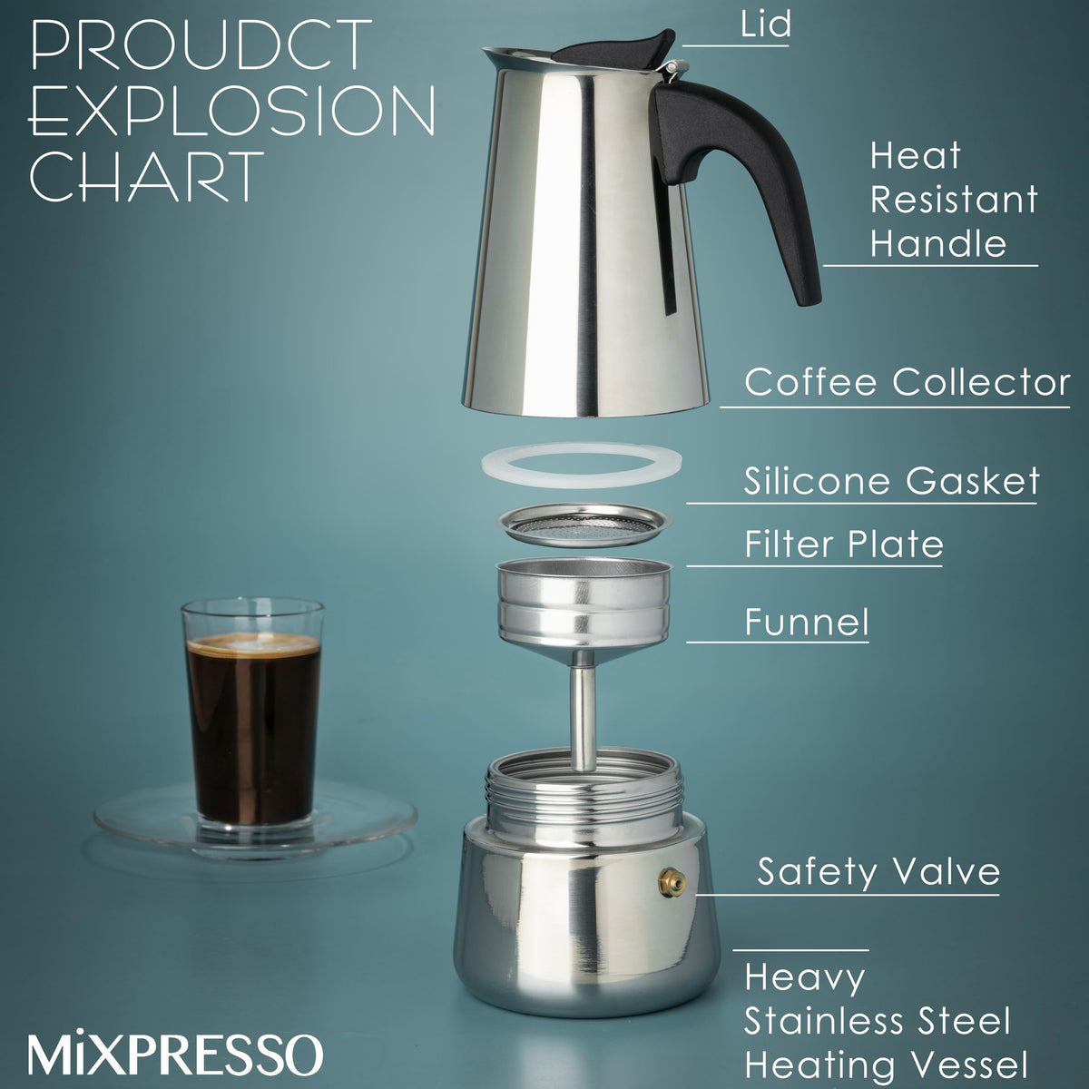 Mixpresso stainless-steel moka pot interior highlights durable, non-reactive construction.