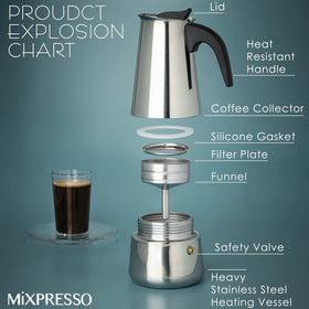 Mixpresso stainless-steel moka pot interior highlights durable, non-reactive construction.