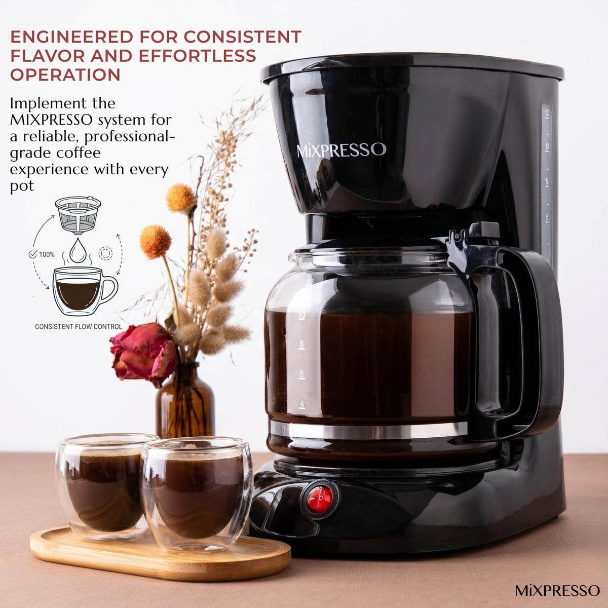 Mixpresso transparent water window enables precise filling with no overflow.
