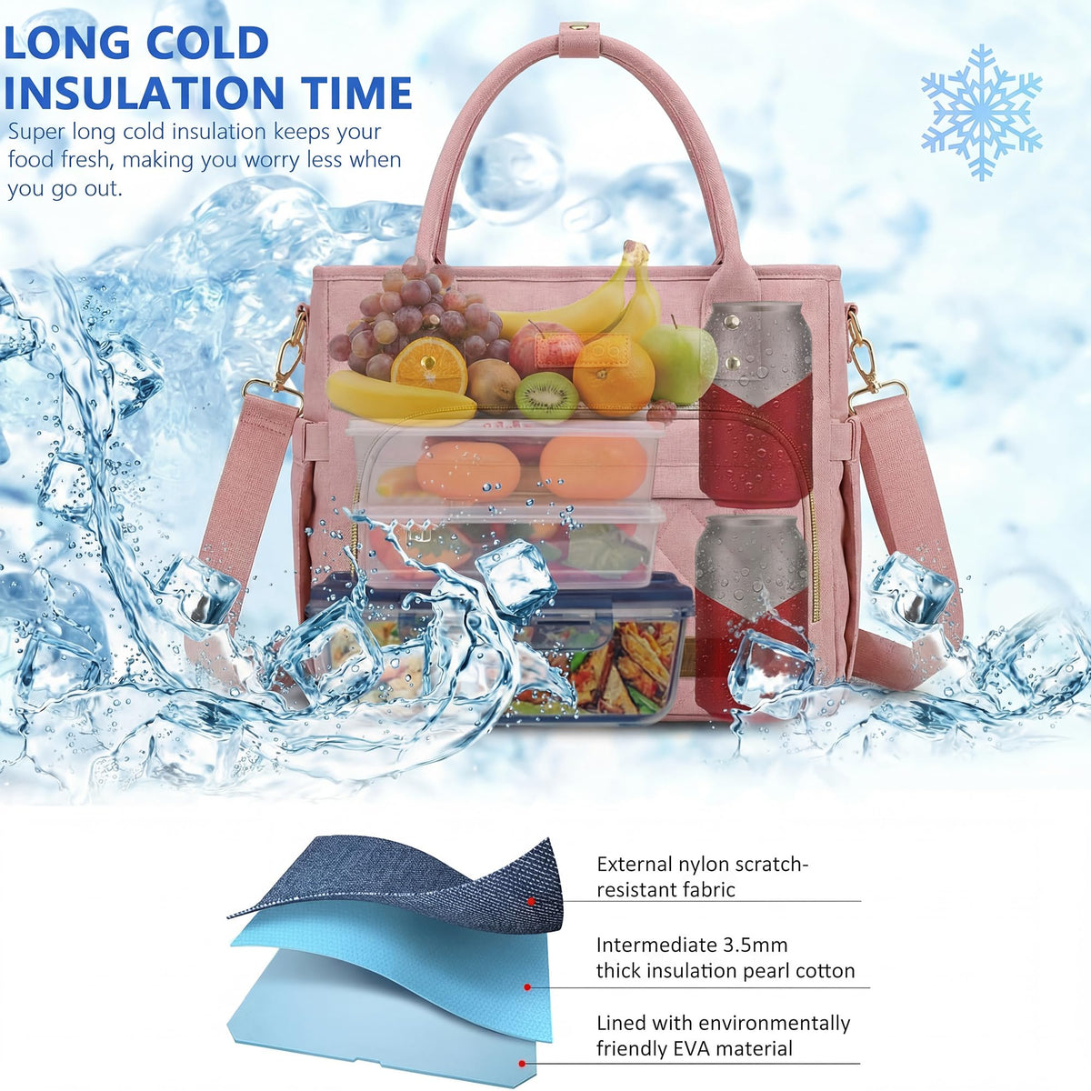 MIYCOO lunch bag capacity showing two lunch boxes and more.