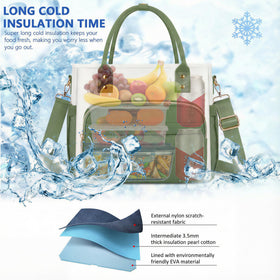 MIYCOO waterproof exterior resists splashes and dirt