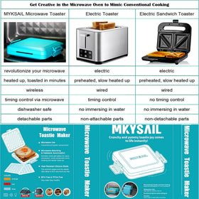 MKYSAIL rapid heat up to 260°C via microwave technology