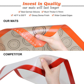 MMMAT dishwasher-safe cleaning makes quick cleanup after messy batters
