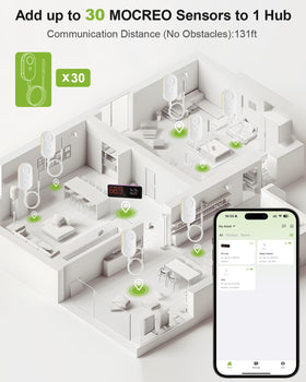 MOCREO adhesive-backed sensor mount enables easy, secure installation.