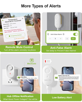 MOCREO app alerts via push and email for real-time updates