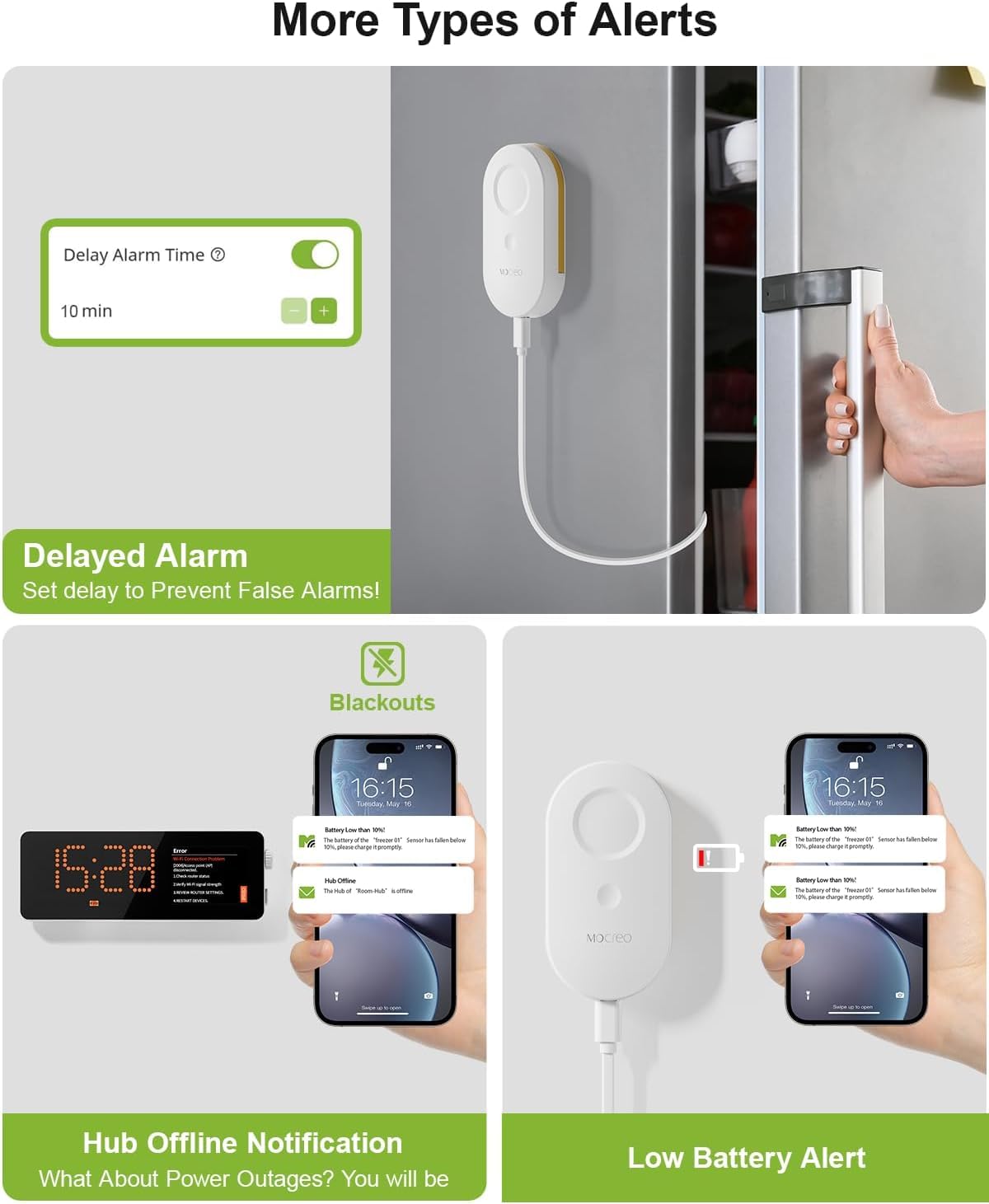 MOCREO MS1 instant alerts without subscription via alarm, email, and app