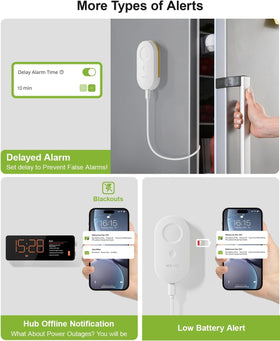 MOCREO MS1 instant alerts without subscription via alarm, email, and app