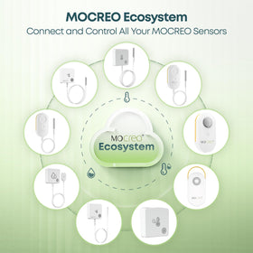 MOCREO MS1 ultra-thin probe cable designed for tight refrigerator and freezer seals
