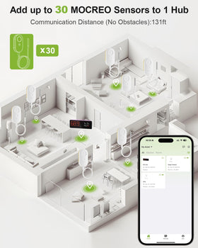 MOCREO MS1 upgraded sensor enabling easy pairing and flexible mounting