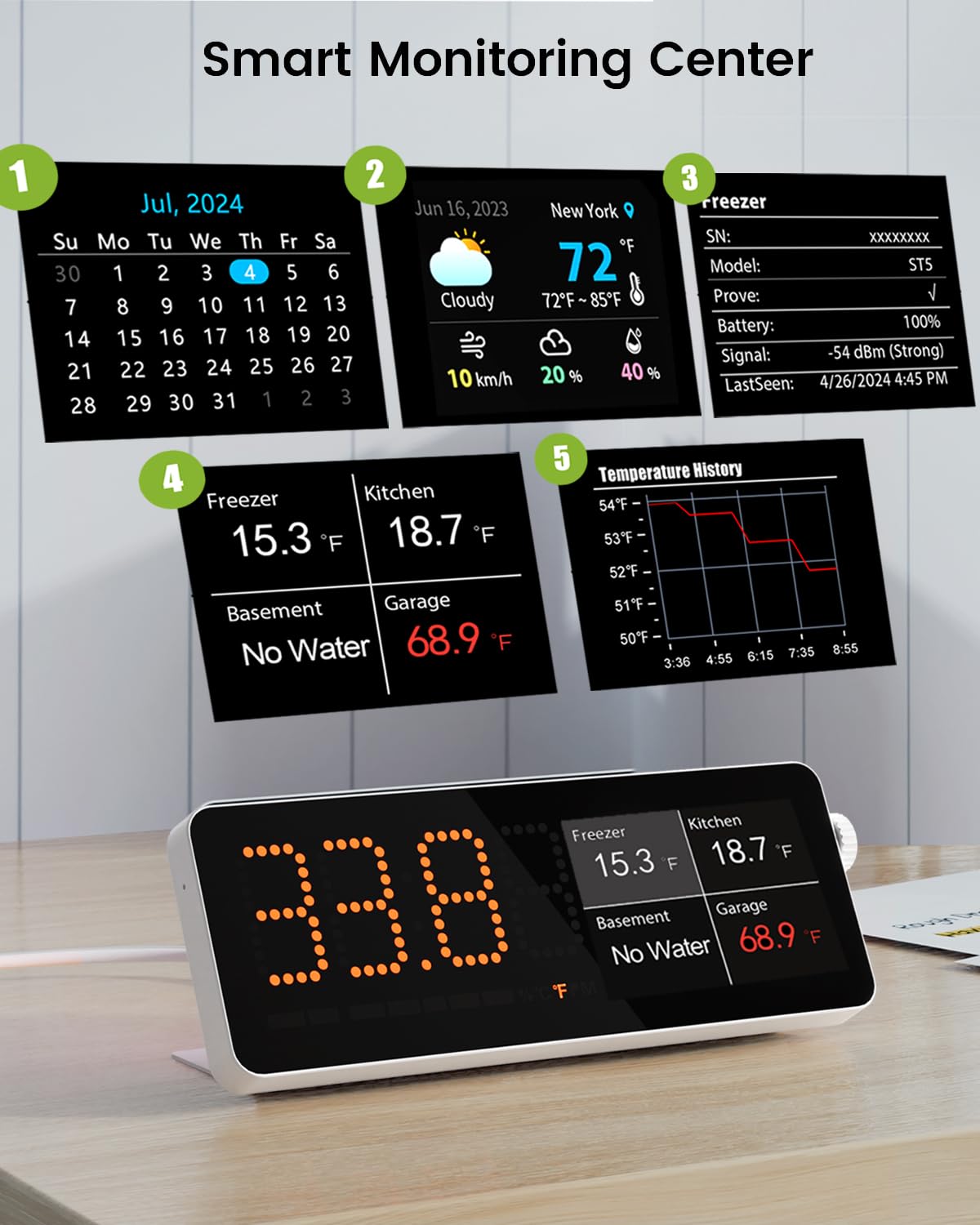 MOCREO probe cable organizer keeps fridge setup neat and clutter-free.