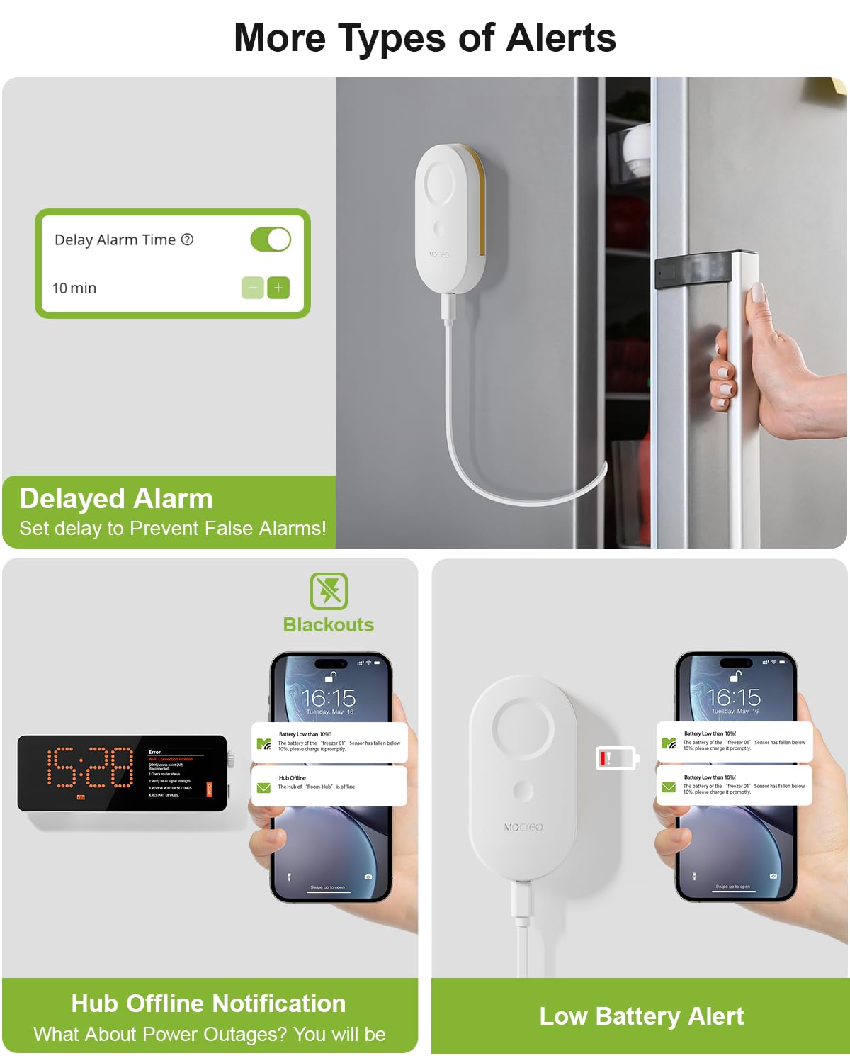 MOCREO remote alerts send instant notifications when temperatures drift.