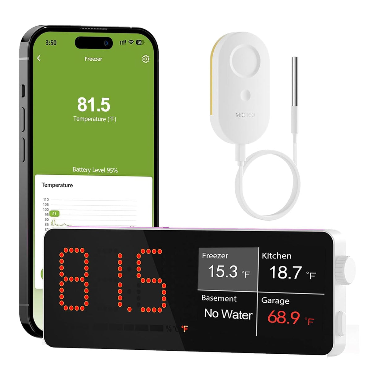 MOCREO WiFi fridge thermometer display shows real-time temperature for proactive food safety.