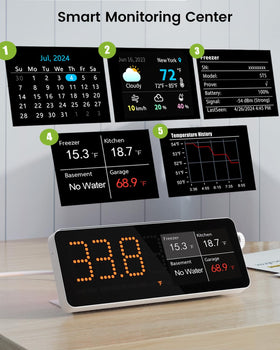 MOCREO wireless temperature sensors with DS18B20 chip for accurate fridge tracking.