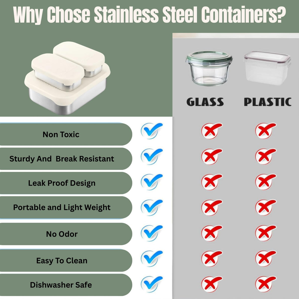 Modaniam stackable design enables easy storage and space-saving transport.