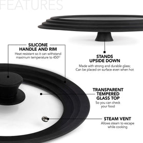 Modern Innovations glass top lid shows vent hole to prevent moisture buildup.