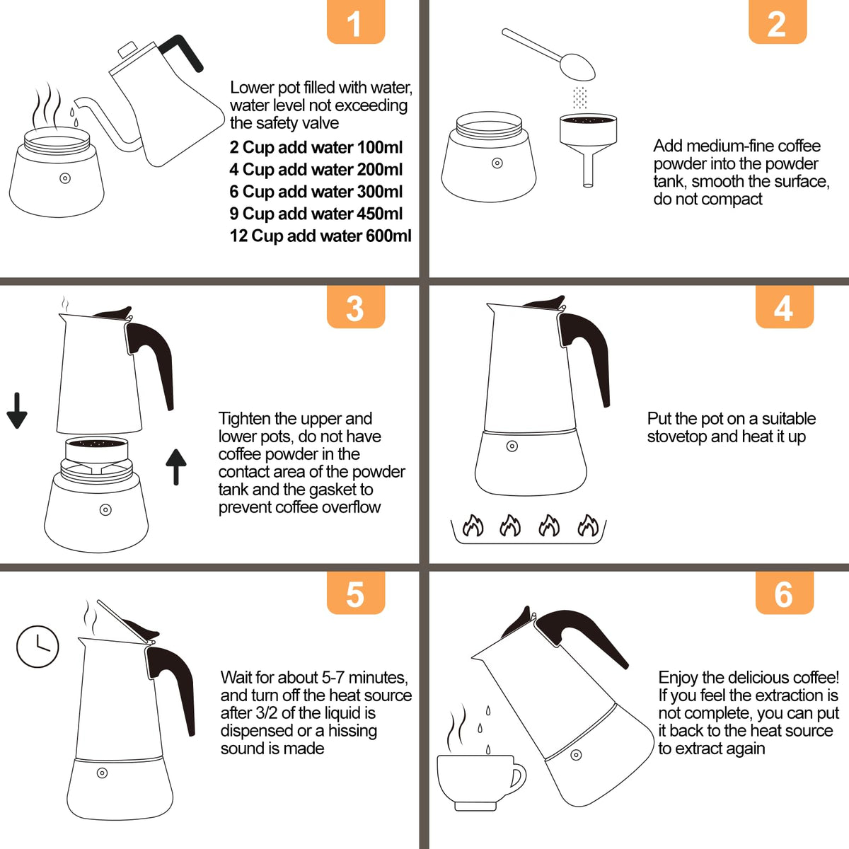 Mogrecha Italian classic moka pot on counter evokes authentic café vibes