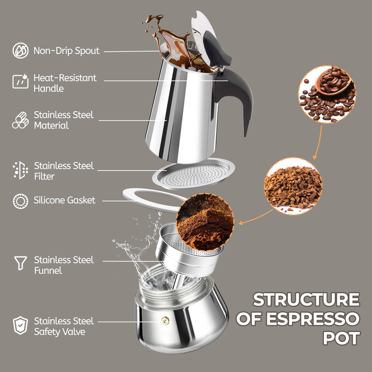 Mogrecha moka pot handle and lid close-up highlights safe, ergonomic design