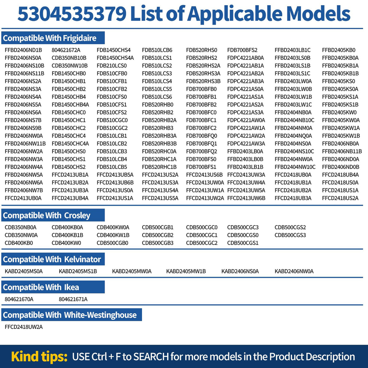 MOHTOL replacement covers a wide range of part numbers and models.