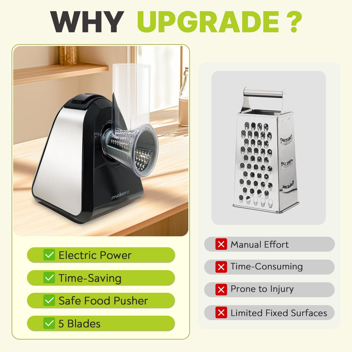 Mokero easy-clean vegetable chopper with detachable parts for dishwasher-safe cleanup.
