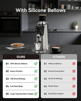 MOKKOM single-dose hopper highlights clean, controlled single-serve grinding