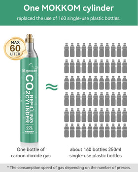 MOKKOM 60L CO2 cylinder for home beverages, ideal for sparkling water and mixed drinks.