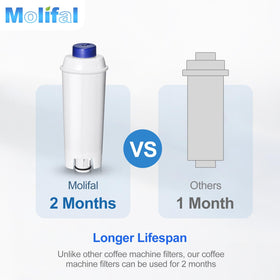 Molifal DLSC002 fits into the De’Longhi water tank for seamless use.