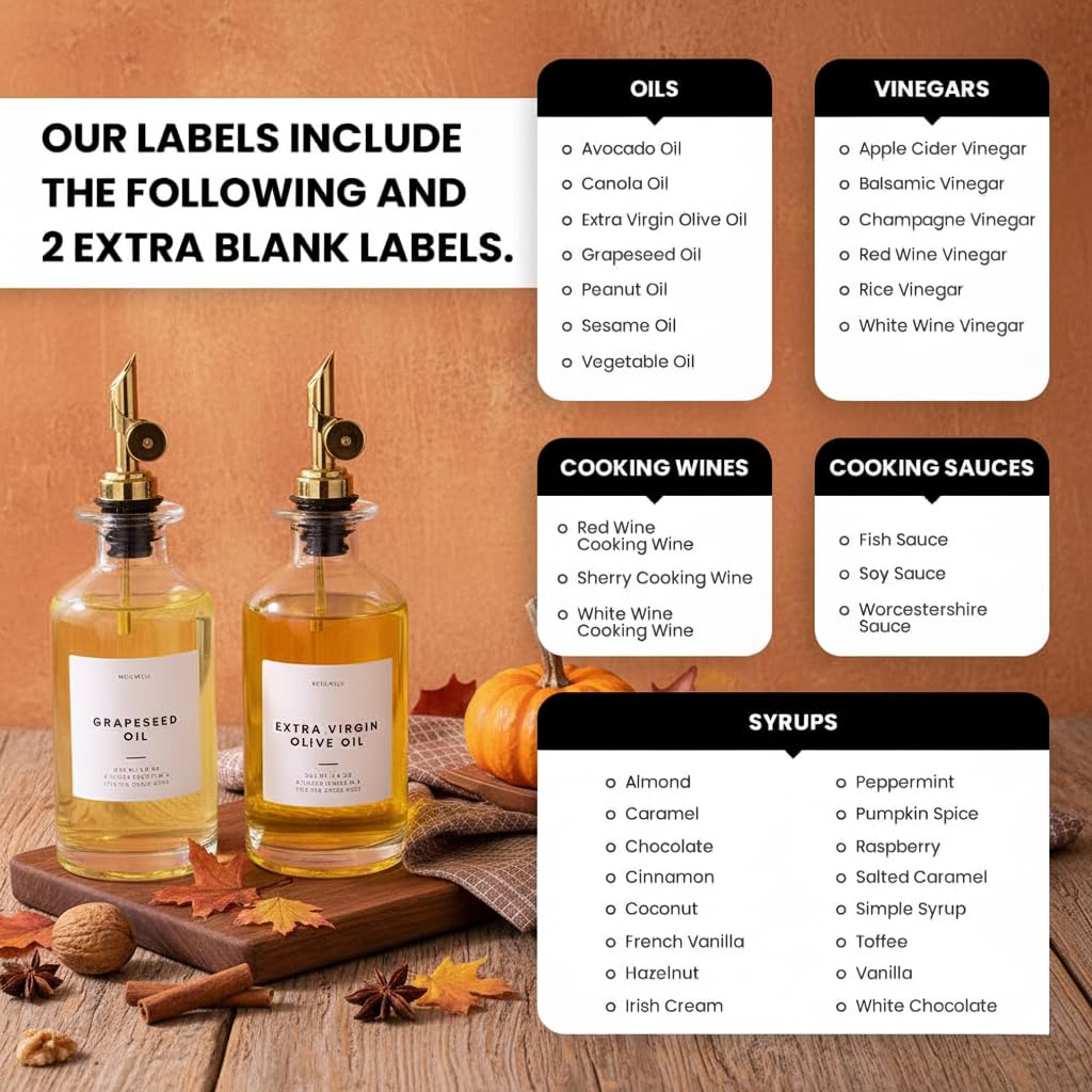 Molimoli waterproof labels pack included for organized pantry.