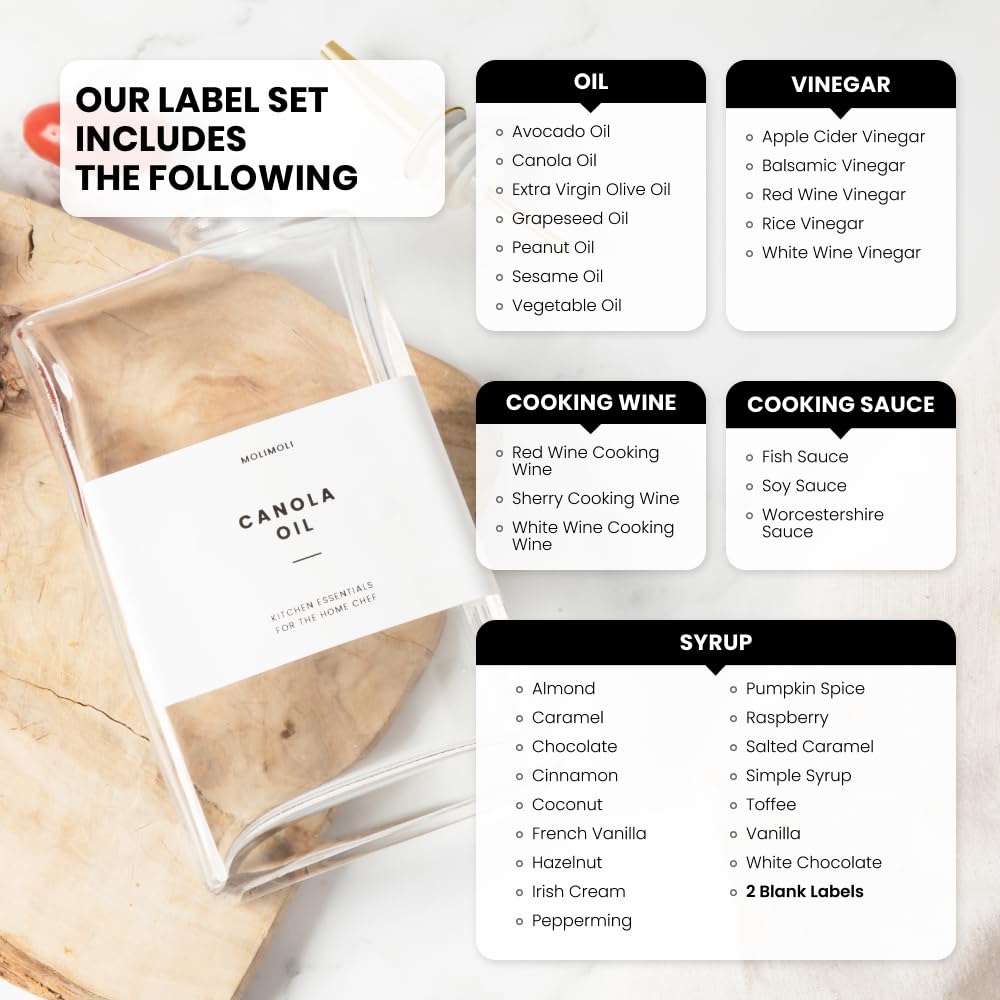 Molimoli waterproof labels for reusable, residue-free labeling.