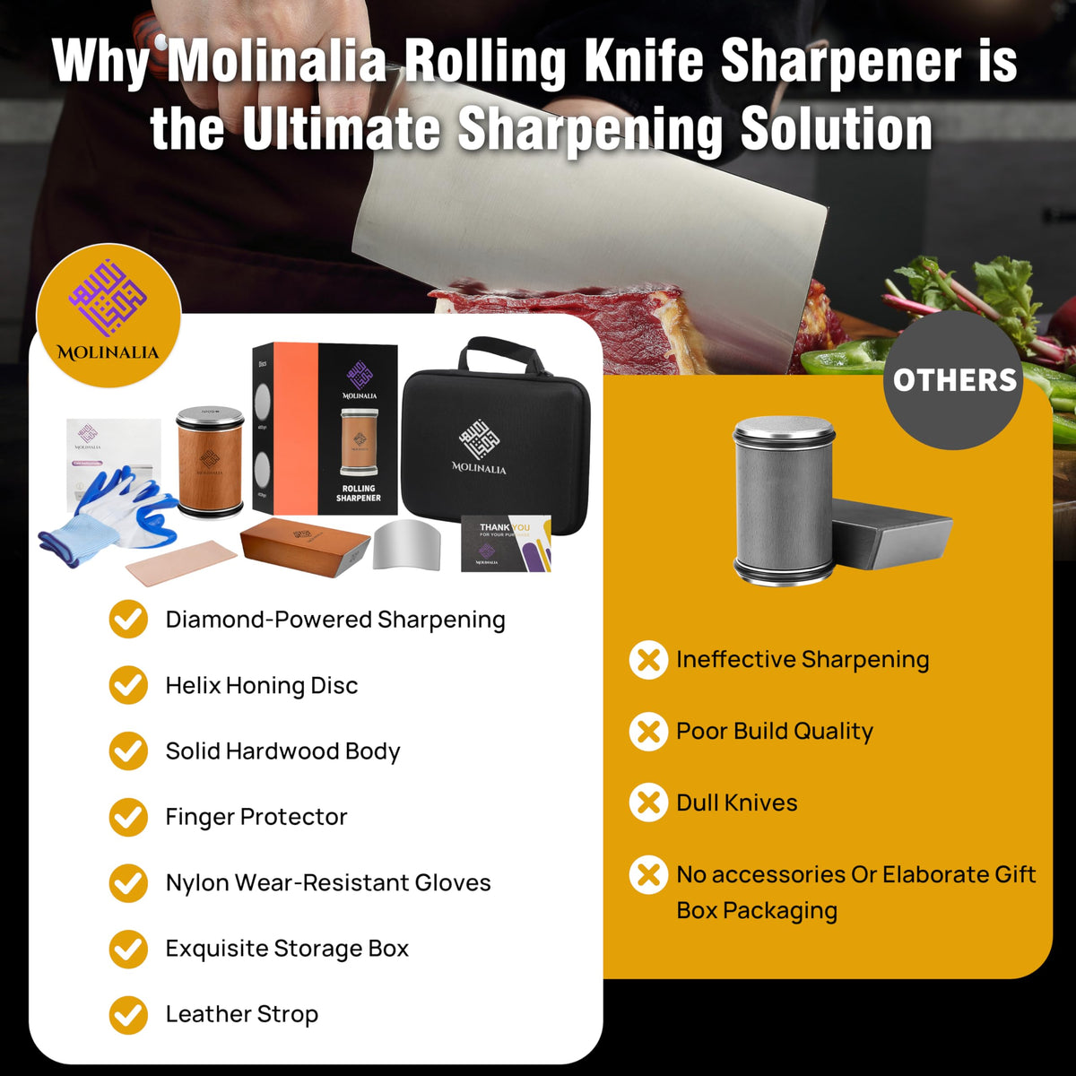 Molinalia travel bag keeps your sharpener organized on the go.
