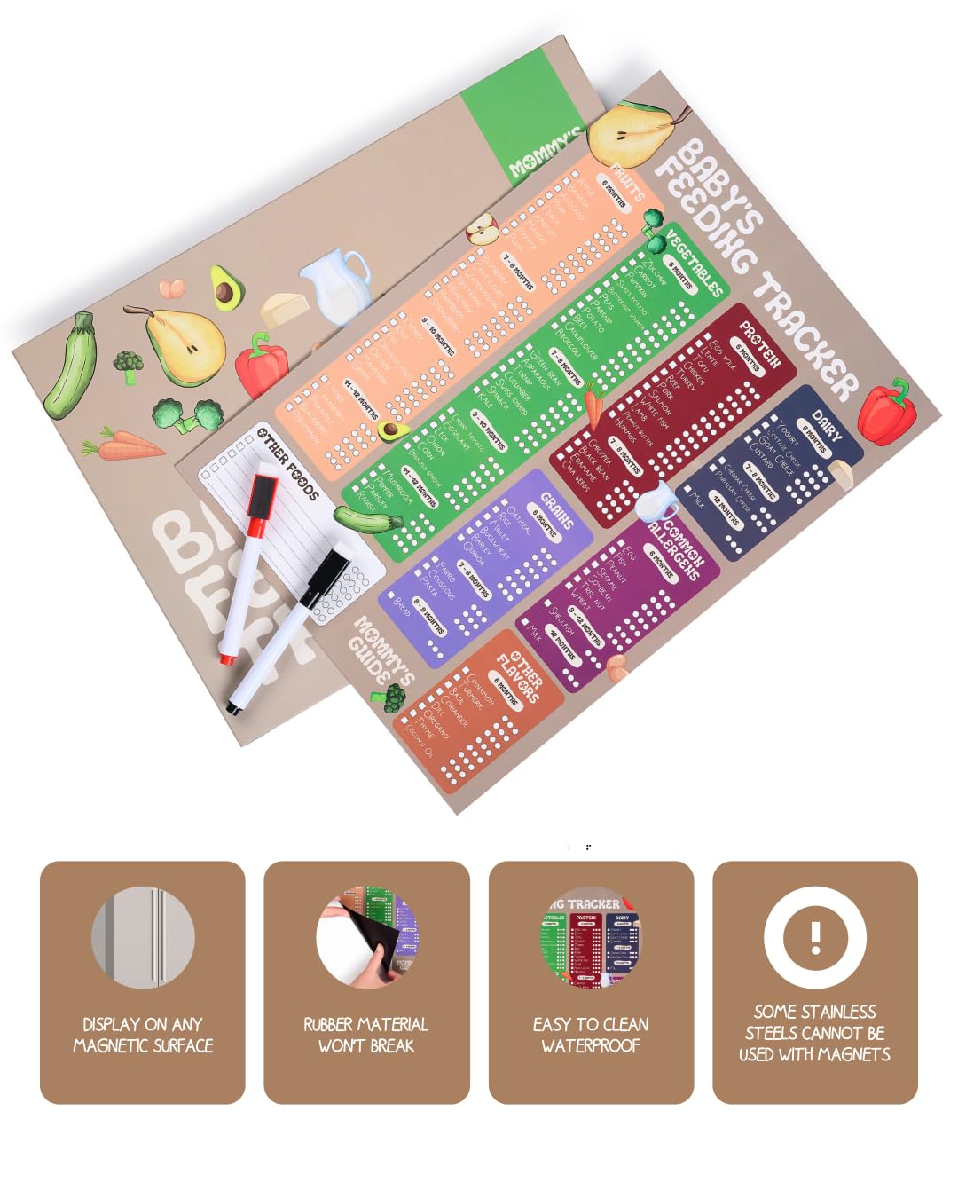 MOMMY'S GUIDE durable magnetic board with full-color print for longevity.