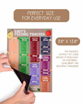 MOMMY'S GUIDE compact 35x25 cm size fits on most refrigerators.