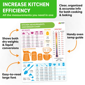Momo Nashi cups to tbsp magnet aids fast recipe prep for busy kitchens