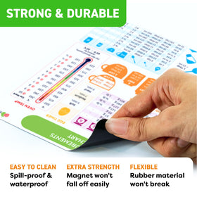 Momo Nashi magnetic chart complements bowls and spoons for improved accuracy