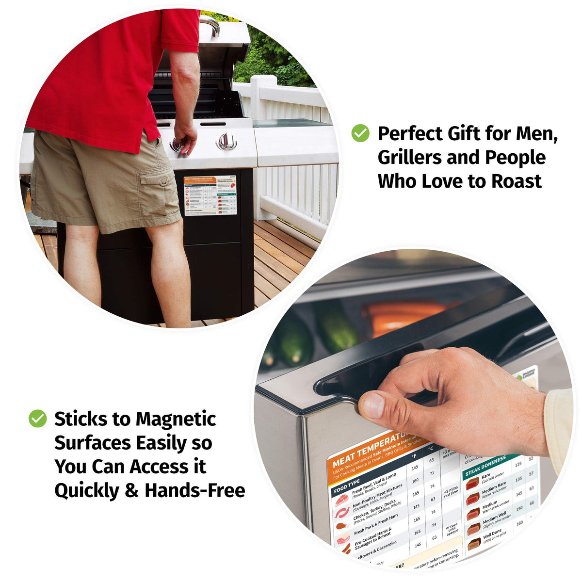 Momo & Nashi beef chart magnet for quick, consistent grill temps