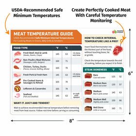 Momo & Nashi pork chart magnet for oven or fridge doneness cues