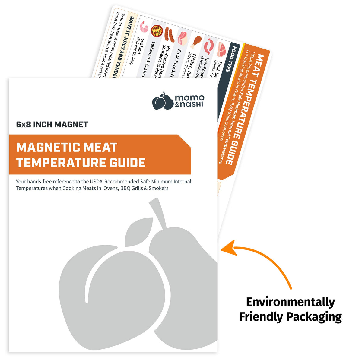 Momo & Nashi magnet highlighting resting times on grill or oven setup