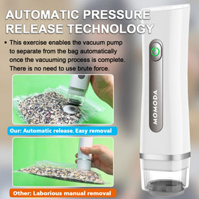 MOMODA bags compatible with Joule and Anova cookers for precise sous vide.