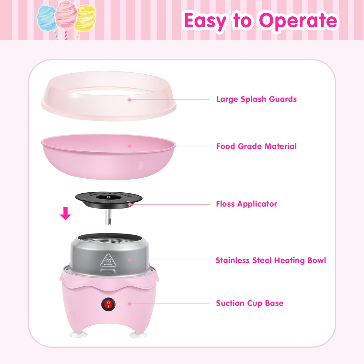 Momull cotton candy machine compact design on a kitchen counter for home use.