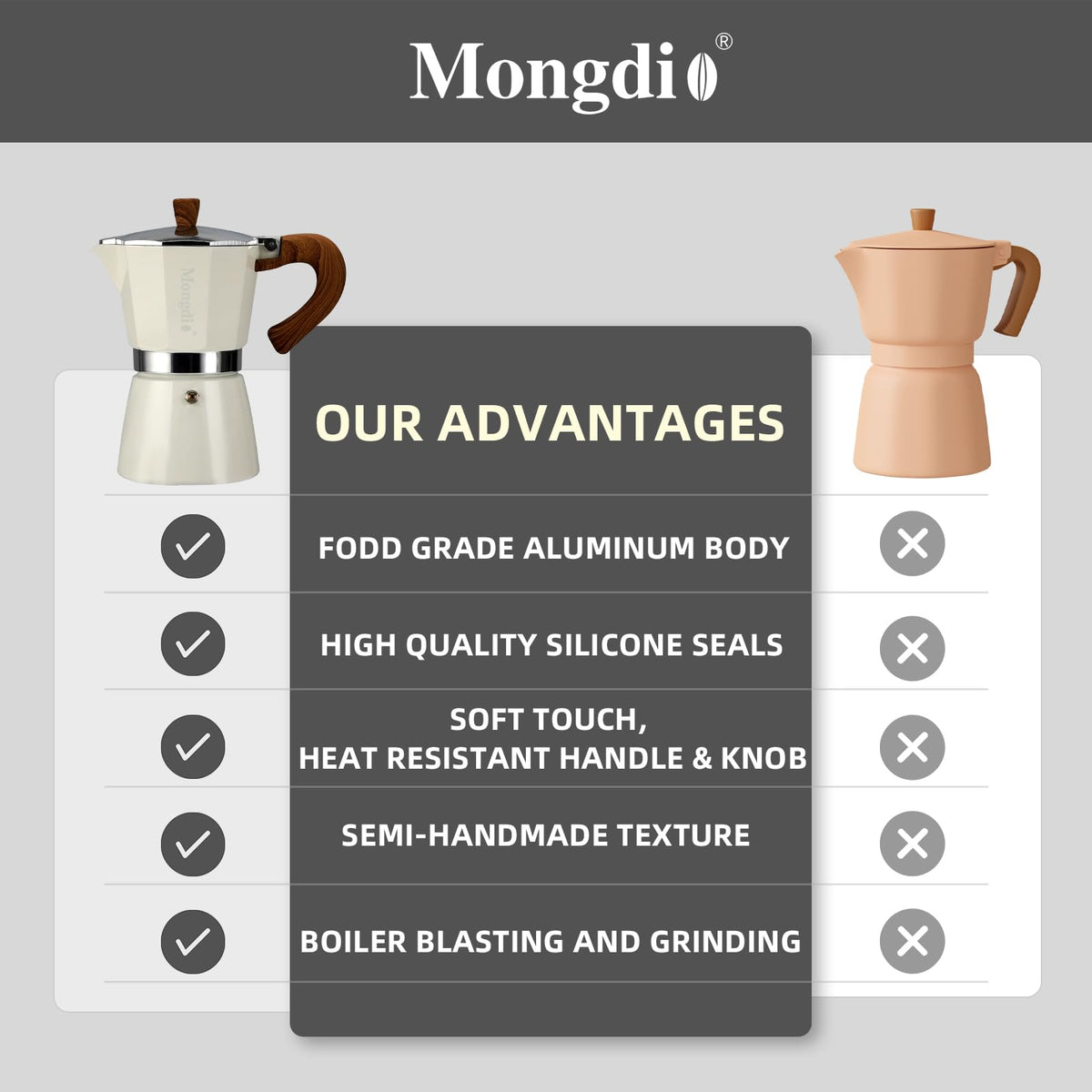 Mongdio base with filter visible, highlighting simple setup for fast, flavorful moka coffee.