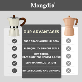 Mongdio base with filter visible, highlighting simple setup for fast, flavorful moka coffee.