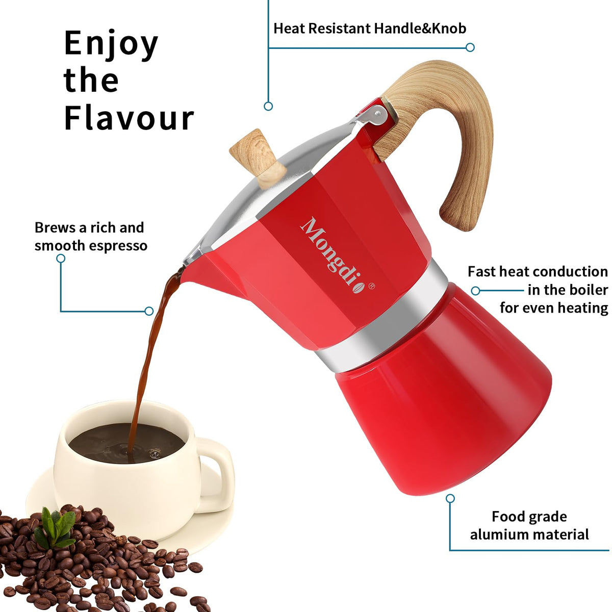 Mongdio espresso pot safety valve provides controlled pressure during brew