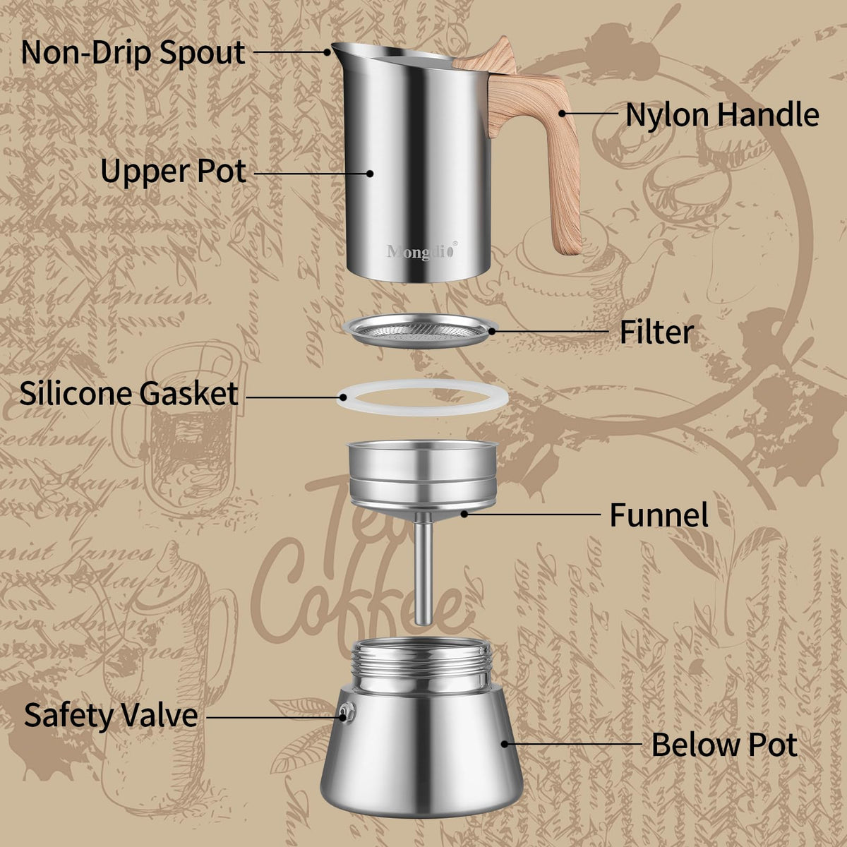 Mongdio moka pot bottom detail highlights sturdy base for even heat distribution.