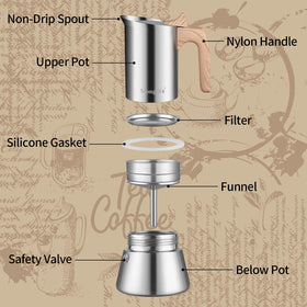 Mongdio moka pot bottom detail highlights sturdy base for even heat distribution.