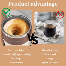 Mongdio ergonomic handle offers a comfortable grip during stirring