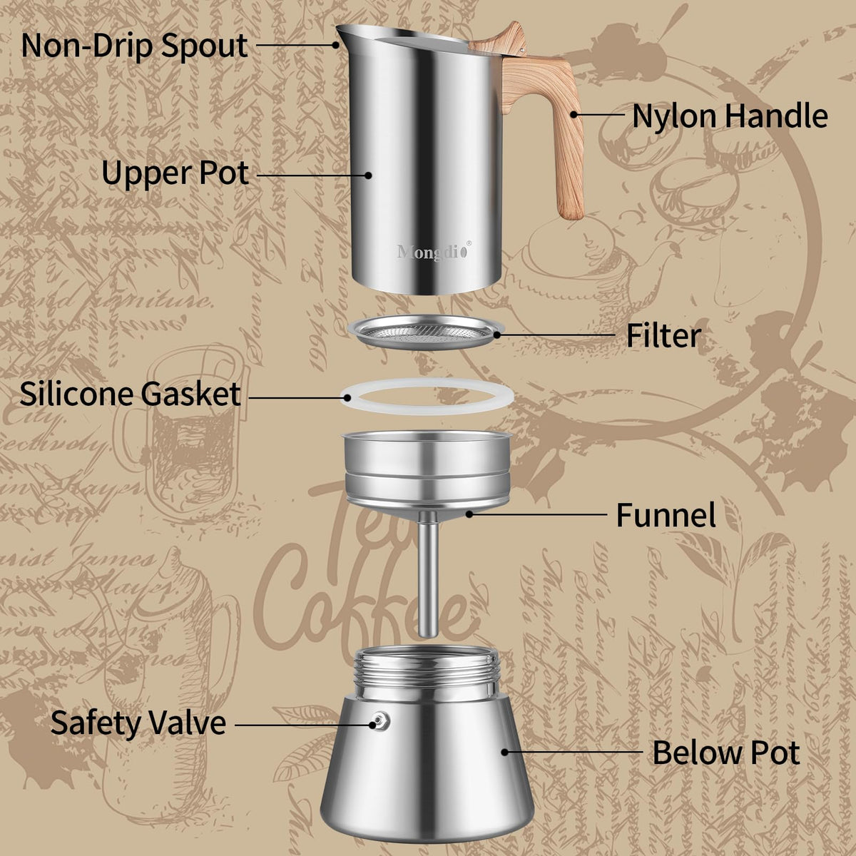 Mongdio splash-proof spout enables clean, spill-free pouring