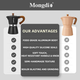 Mongdio filter basket ready for ground coffee loading without compression.